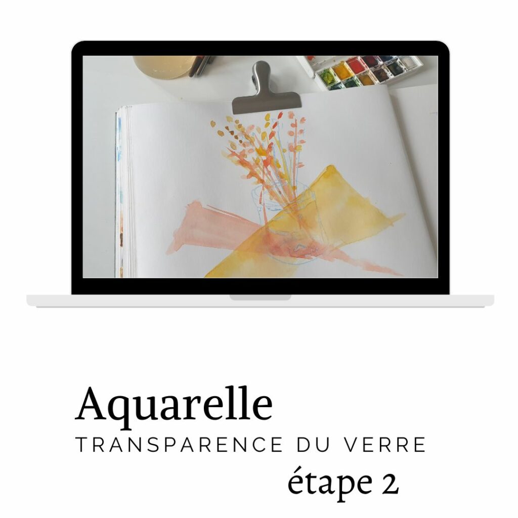 aquarelle transparence du verre